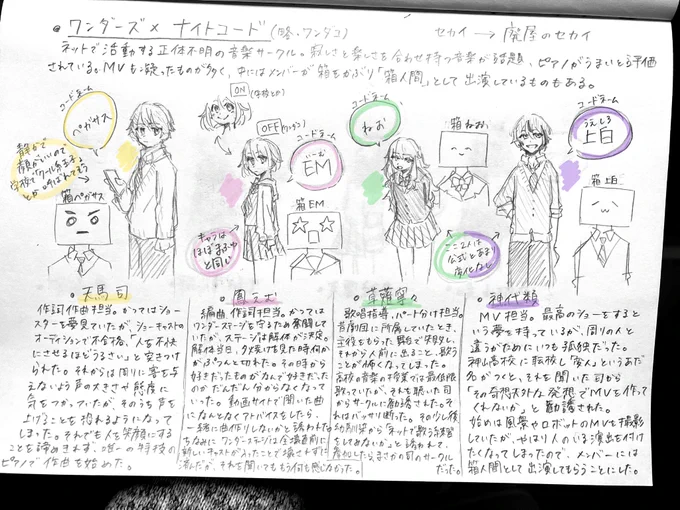 @ksan_tb 誰が誰のポジションか決めた上で、性格やバックボーンをちょっと捏造したという感じです!とは言いつつも基本的にそれぞれのキャラの根本は崩さないようにしました。
一応キャラについて超雑絵ですがまとめてみました……生暖かい目でご覧ください…。
(少しでも興味を持っていただけて嬉しい😭✨) 