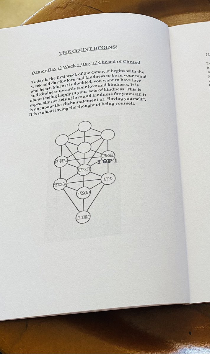 SignsSense's tweet photo. 📚TAKE A L👀K inside The 49 Days of the Omer📚PAPERBACK:￼
THE 49 DAYS OF THE OMER: Presented By: Sense of the Signs Astrology https://t.co/FF8cLo04F5 

#Omer #CountingTheOmer #49Days #49DaysOmer #OmerCount #Passover #Passover2022 #Seder #Jewish #Judaism #Kabbalah #Torah #books https://t.co/YNCoEDHBYD