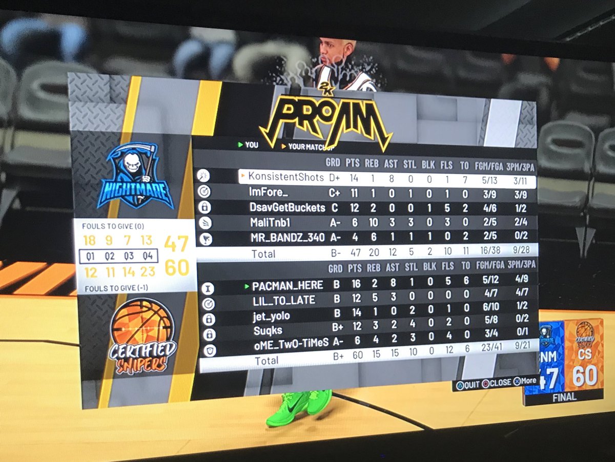 Certified 2k🏀 tweet media