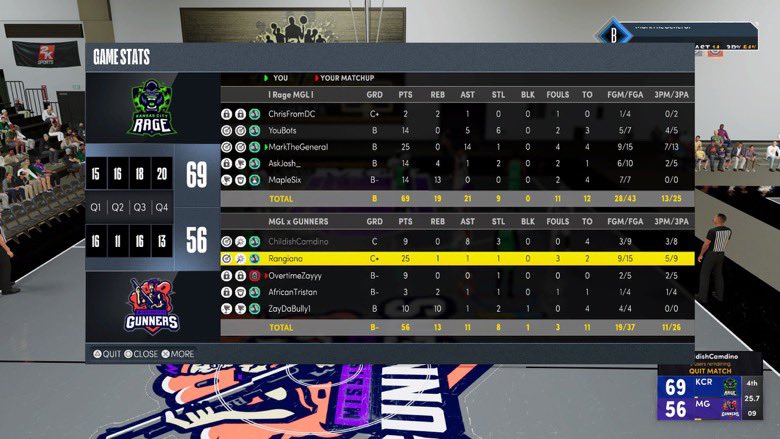 Kansas City Rage MGL tweet media