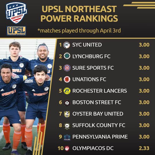 <a href="/VAUNITEDFC2021/">VA UNITED</a> <a href="/SYCSoccer/">SYC Soccer - Springfield</a> <a href="/sycva/">SYC</a> @UPSL_Northeast <a href="/UPSLsoccer/">UPSL</a> <a href="/coachjonah3/">coachjonah</a> <a href="/Ernie_Earn10/">Ernesto Marquez</a>