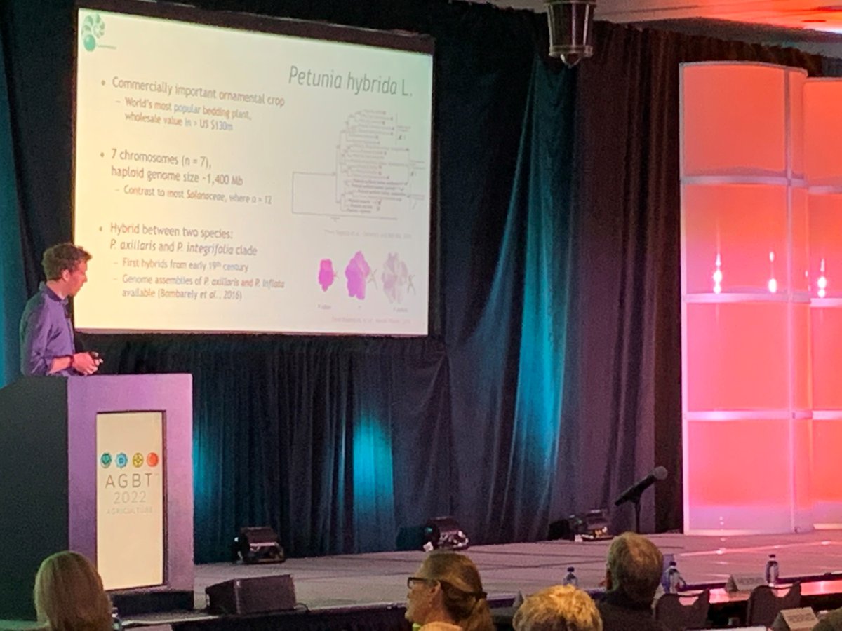 AGBT Abstract: <a href="/bart3601/">Bart Nijland</a> from <a href="/genetwister/">Genetwister Technologies</a> details graph-based pangenome analysis of a haplotype-resolved genome assembly to a great afternoon crowd at <a href="/AGBT/">AGBT Meeting</a> Agriculture. #AGBTAG22 #agriculture