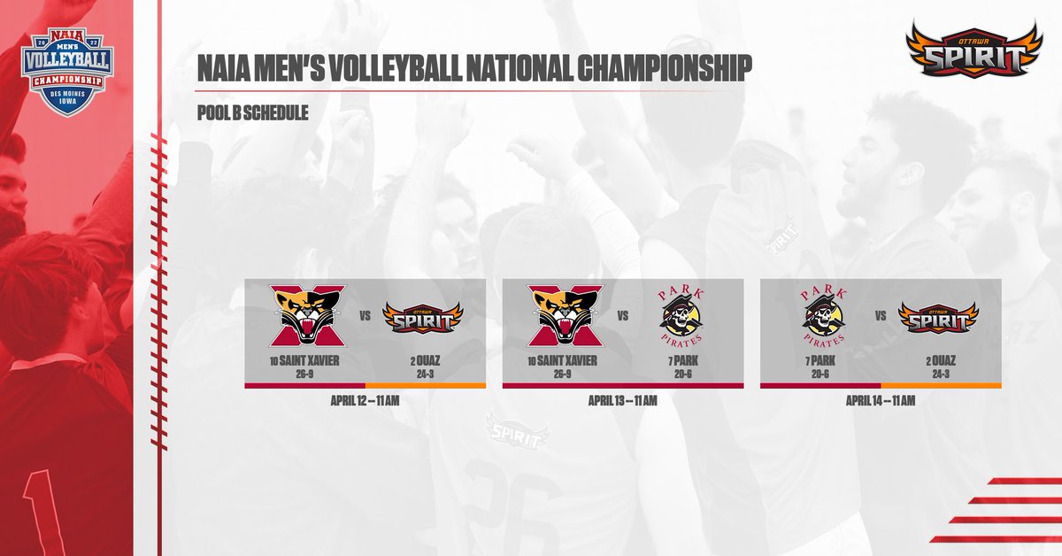 OUAZSpirit's tweet photo. M🏐 | Fresh off winning the GSAC Men’s Volleyball Tournament on Saturday, @OUAZMVB learned it was awarded the No. 2 seed for the NAIA Men’s Volleyball National Championship. 

📰: https://t.co/ng2feUBpRO

#WeAreOUAZ #OUAZvolleyball https://t.co/mUH4Emp3lY
