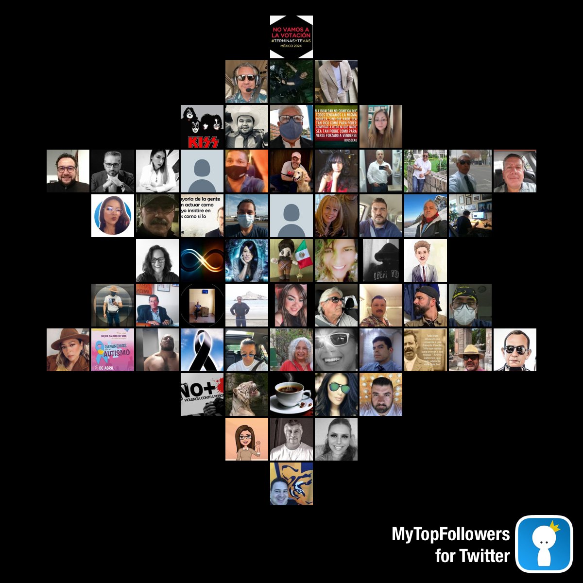 ReynaCorw's tweet photo. Mis top fans más increíbles #mytopfollowers via https://t.co/J89I9NRUBo ¿Te ves? @_Tau_Lorraine @Eduardolihuitl @George30858573 @Chocolachito @elespermaloco @VicSanPlas @LuisGonzlezTo10 @Ciudadano2022 @AngeliqueMGR @checodeza https://t.co/Vf8YAN43h3