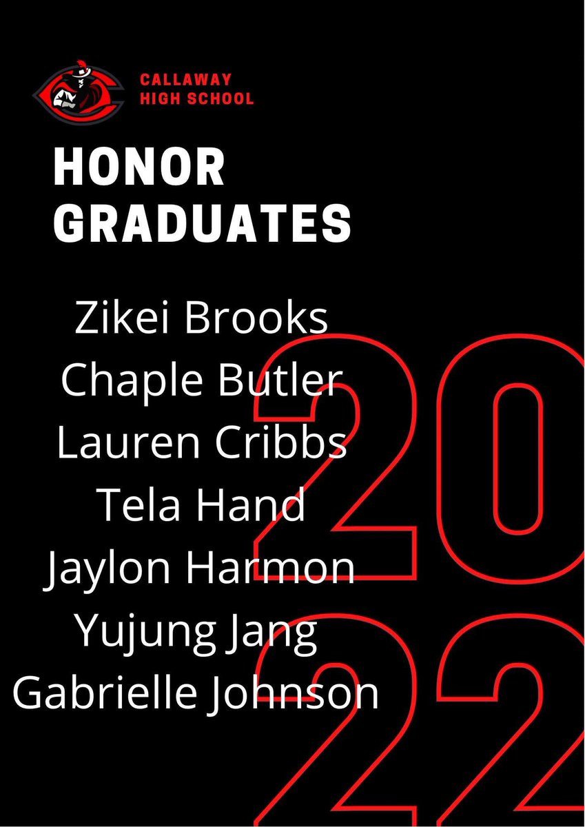 CoachMeeka's tweet photo. Congratulations Graduates🥳🥳 @gabbykjohnson2 https://t.co/wAdMjOan2o