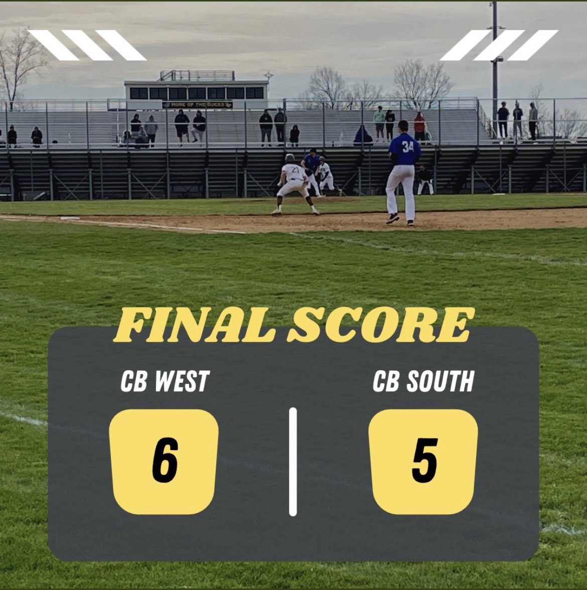 CBWestBaseball's tweet photo. Fantastic 11 inning game played by your Bucks and @CBSouthBaseball today at War Memorial Field. Bucks relievers go the final 8 innings pitching shutout ball!  @SlaymakerMax - 6IP 3H 0R 6K 0BB. @sam_greer3 2IP 2H 0R 3K 1BB https://t.co/9dpfOBQ8fH