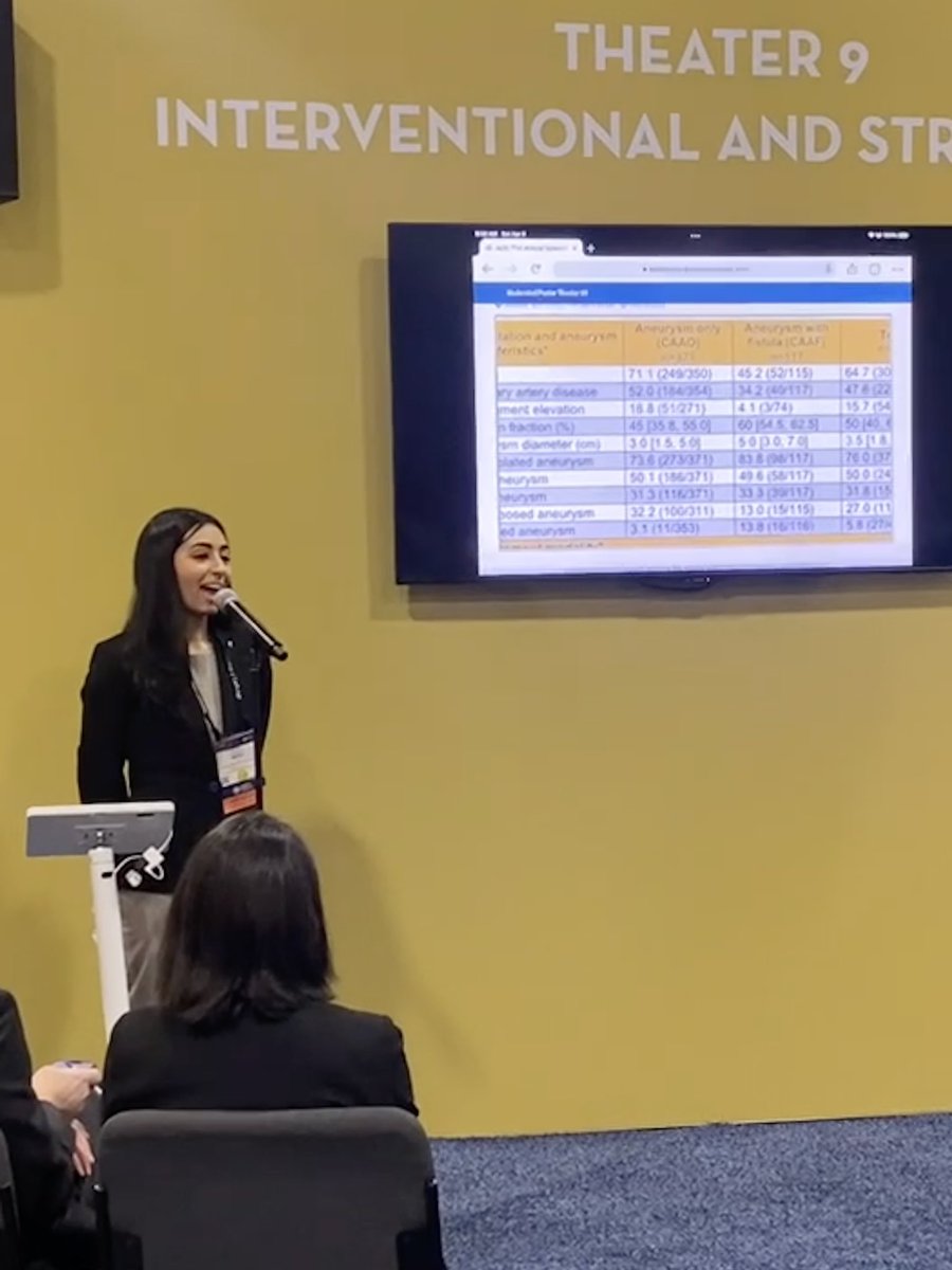 Preeyal_P's tweet photo. Feeling beyond grateful for the opportunity to present our research and learn from so many incredible role models at #ACC22. Leaving feeling incredibly inspired and motivated! #ACCMedStudent https://t.co/6r8hilyabH