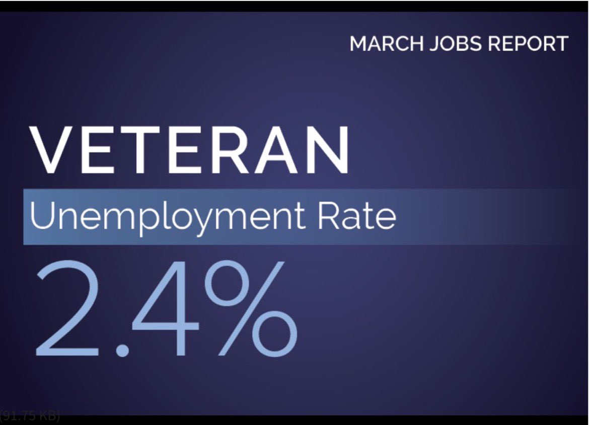 Moving in the right direction! #veterans