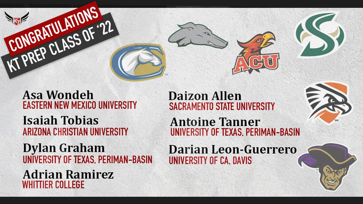 From our Staff, Congrats to all the <a href="/KTPrepElite/">KT Prep</a> Alumni moving on to the next level. Proud of all your success, hard work in classroom &amp; on the field. #KTFamily #KTWay

📸 @jazalyncruzz