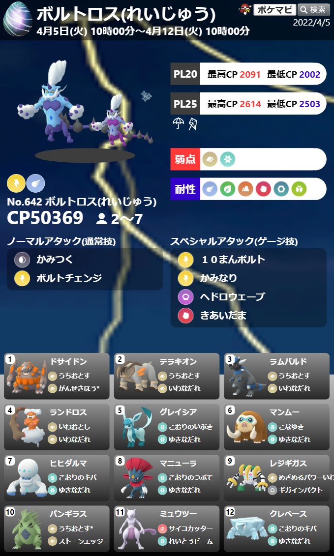 ボルト 画像 最新情報まとめ みんなの評価 レビューが見れる ナウティスモーション 4ページ目 ボルト 画像 最新情報まとめ みんなの評価 レビューが見れる ナウティスモーション 4ページ目