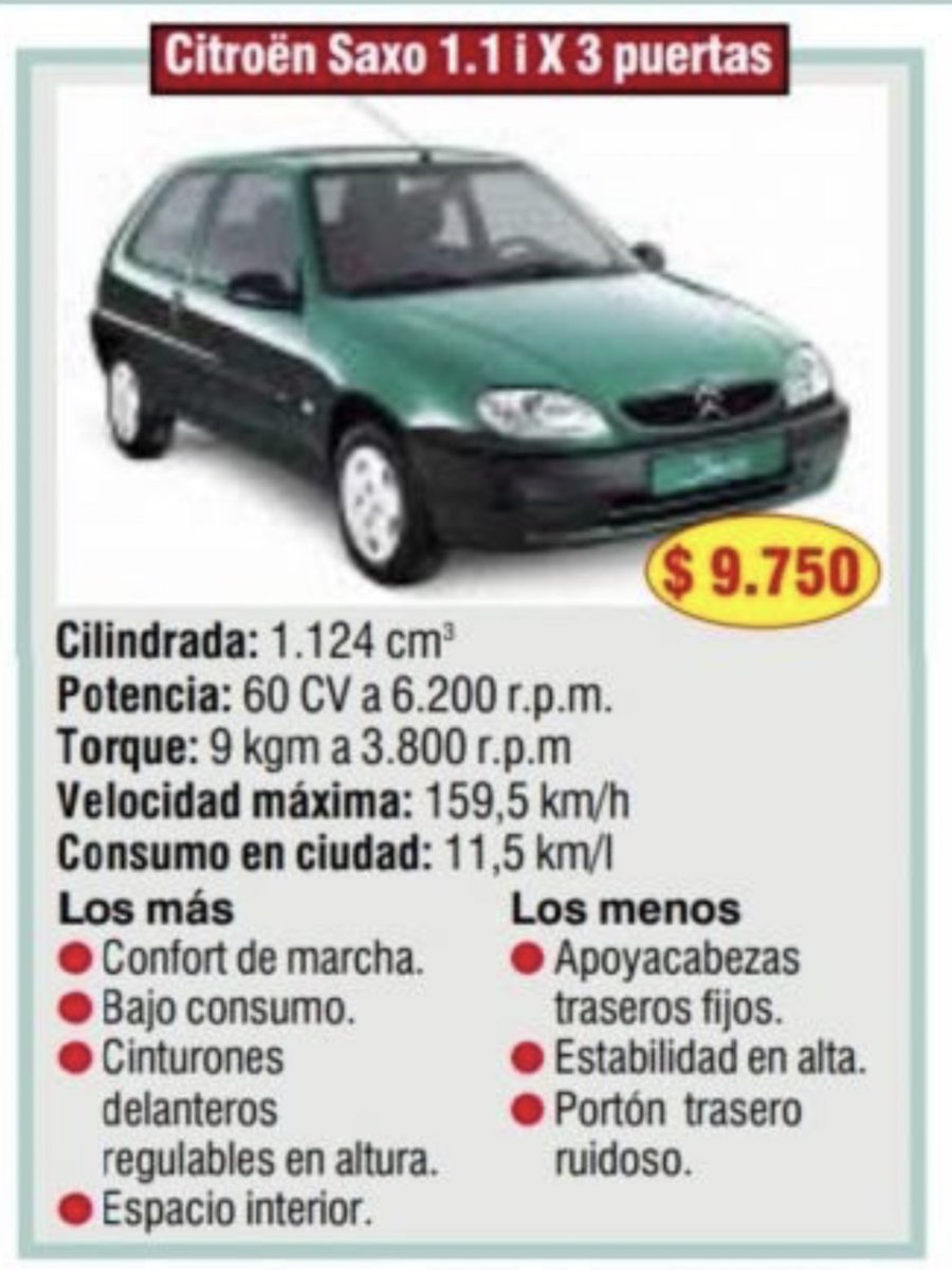 maquialifraco's tweet photo. Con los pesos que en 2001 te comprabas un 0km, hoy te comprás 6 huevos de pascua. https://t.co/3hPopmfOpq