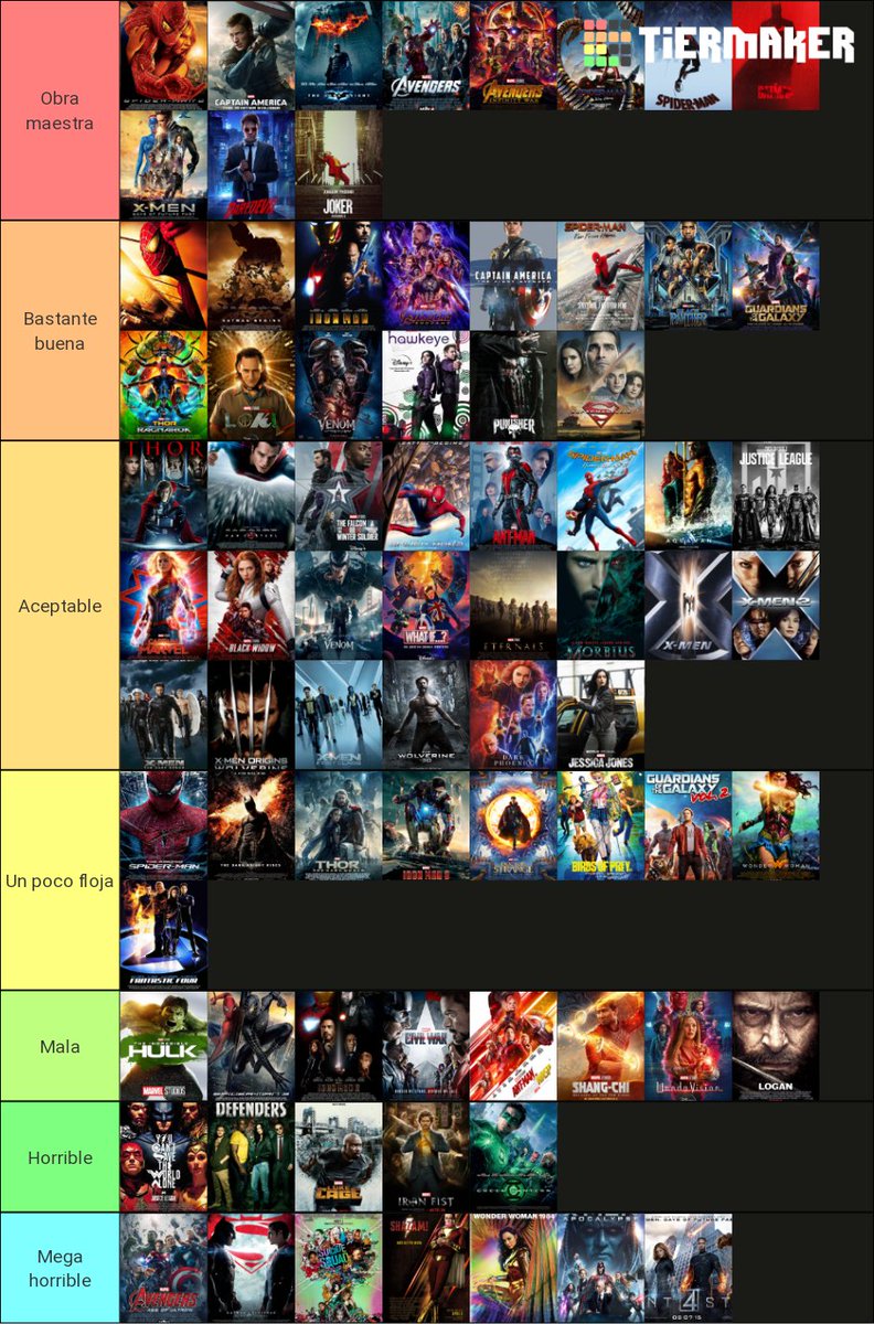 Así clasifiqué las películas y series de superhéroes que he visto 🙌

Por cierto, lo volví a tuitear por la calidad de la imagen 😯

¿Coinciden conmigo o estoy un poquito errado? 🤣

¡Recuerden que son gustos personales!