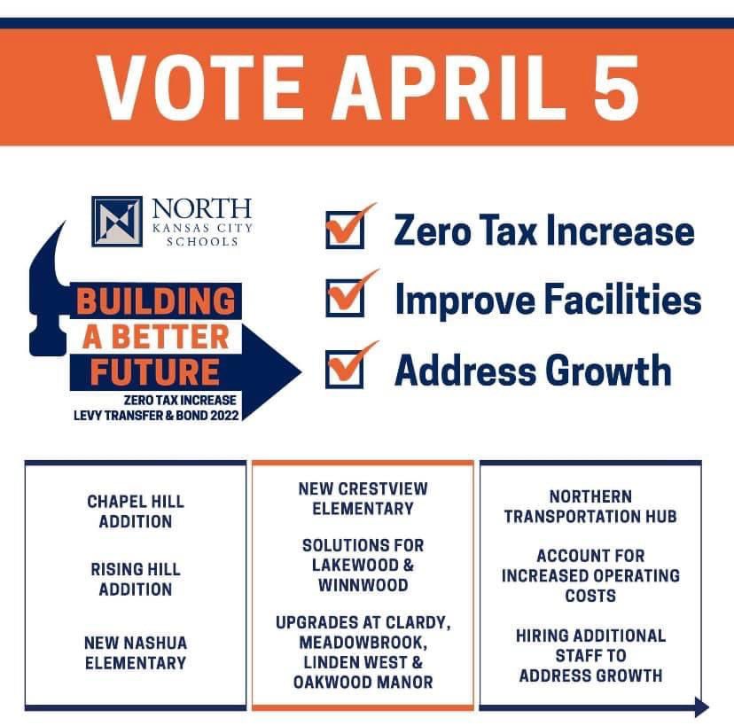 nkcmsta's tweet photo. TOMORROW is the day to get out there and VOTE! We encourage everyone to check YES on the Zero Tax Increase Bond ✅ and the Levy Transfer. ✅ #NorthKansasCity #CheckYes #GoVote @TerryWardKC @Dan_Wartick_NKC #FrancisYang https://t.co/rpoJpAmAHr