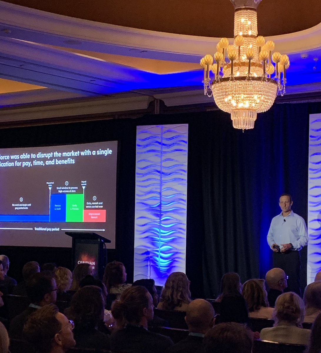 Fourth stop on the #ceridianworldtour in Melbourne. <a href="/dossip/">David Ossip</a> opening the day