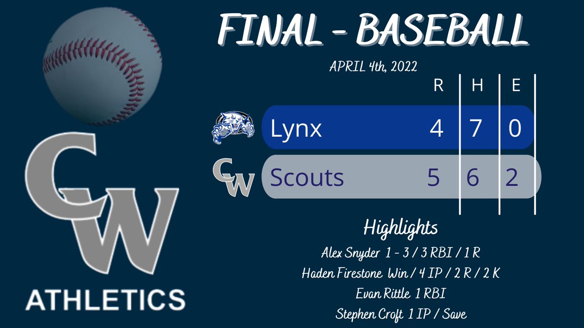 Baseball hangs on to pick up their first win of the season. <a href="/ScoutsSportNews/">Conrad Weiser Scouts Sports News</a> <a href="/ConradWeiserHS/">Conrad Weiser High School</a>