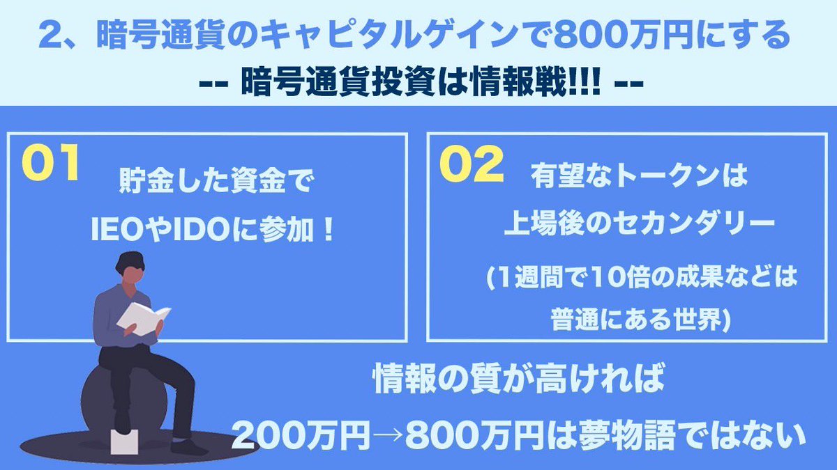 fire_undertaker's tweet photo. 【現代版0から最短FIREの方程式】

①死ぬほどの労働と節約で200万円貯める
②暗号通貨のキャピタルゲインで800万円にする
③平均月利3％目標でイールドファーミング
　∟800万円を月3％運用できれば月収24万円

これでFIREできるはず。
再現性確実にある。

本気でFIREしたい人はDM待ってます。 https://t.co/G4UlRwpmkG