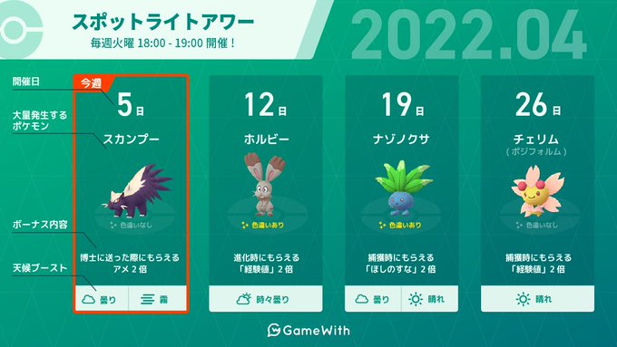 ポケモンgoで スポットライトアワー が話題に ポケgo トレンディソーシャルゲームス