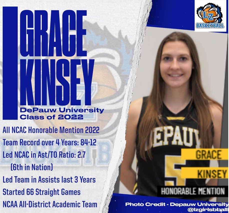 lzgirlsbball's tweet photo. Grace Kinsey Celebration Post!  Congratulations to this member of our Class of 2018 on an outstanding college basketball career at DePauw University!  #lznation #RISE https://t.co/XHmi50wUJD