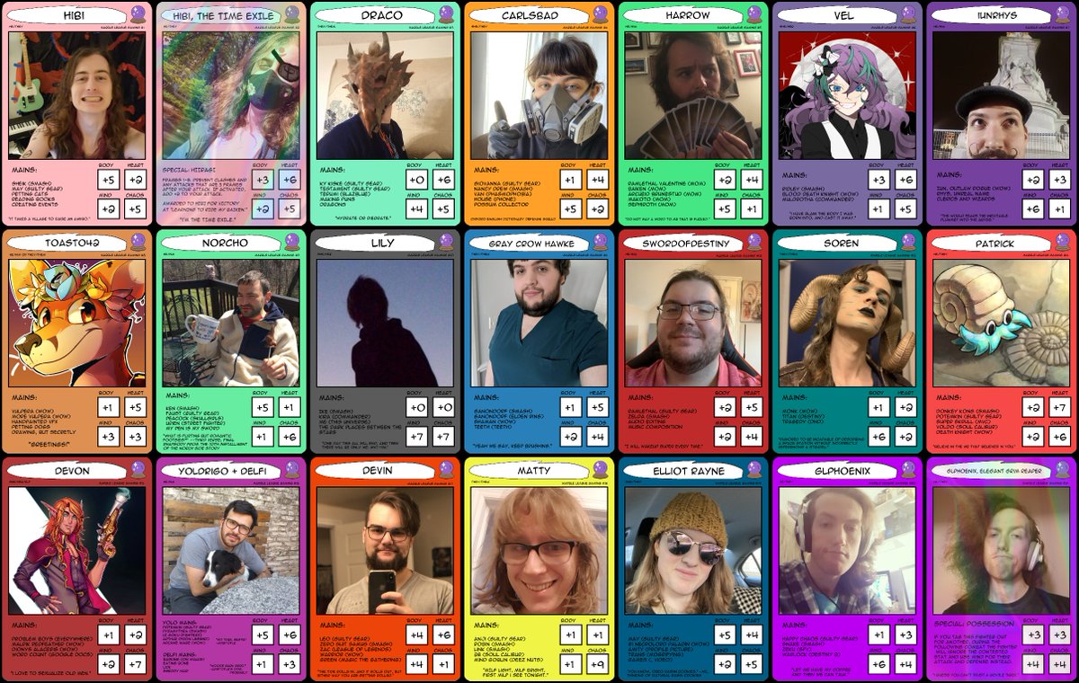 Full card list of Marbles: The Card Game Alpha