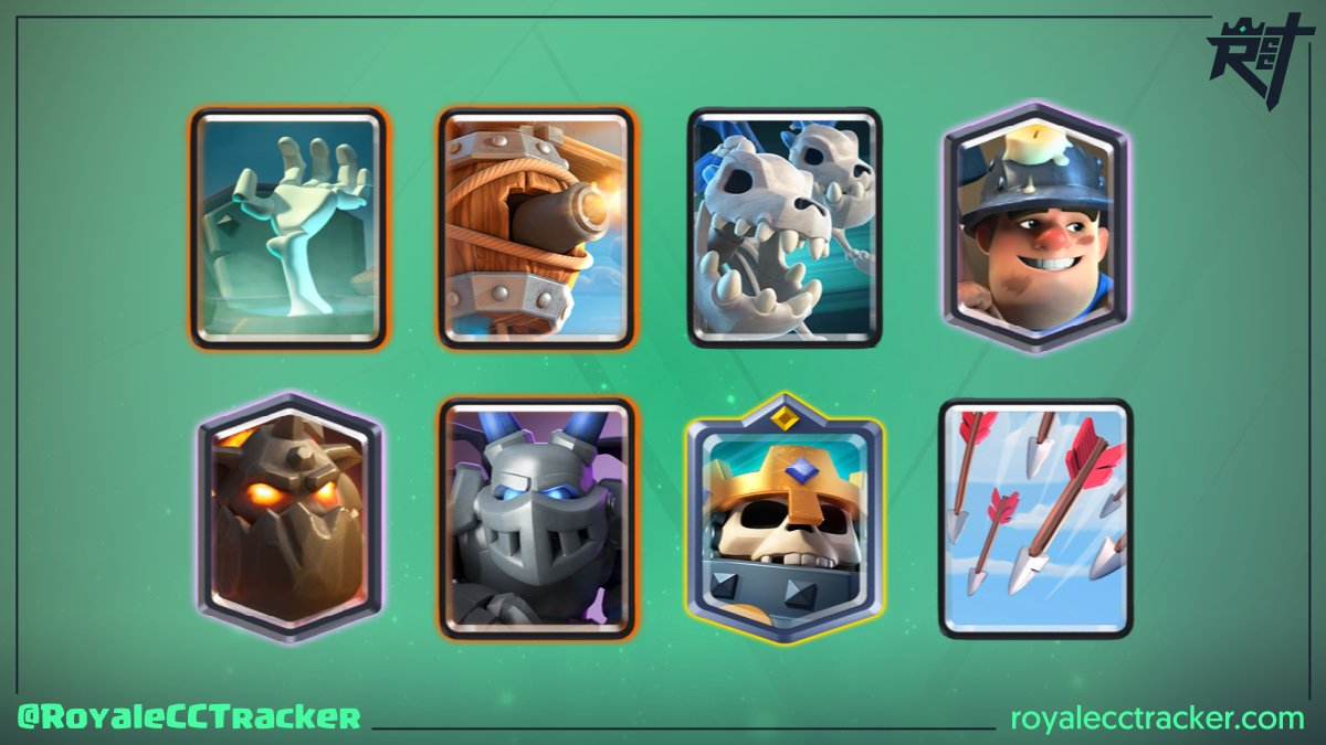 Dicen que fue fácil, pero sólo <a href="/Benjiitaa1/">benjiitaa_15</a> (B E N J A) sabe cuanto le costó ganar un desafío clásico a las 1:17 GMT del martes, 05 de abril de 2022 llegando a un total de 8 desafíos clásicos #ClashRoyale

Mazo: link.clashroyale.com/deck/es?deck=2…