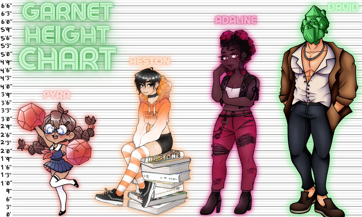 David_Demantoid's tweet image. Garnet Size Chart! 
Also, Pyra was insistent that hair counts....I don&apos;t think it should count but I&apos;m not risking another gem punch! 👀 😭💚💎
#vtuber #twitch #sizechart #himbo #Garnet #garnets #gems #Pyrope #Hessonite #Almandine #Demantoid