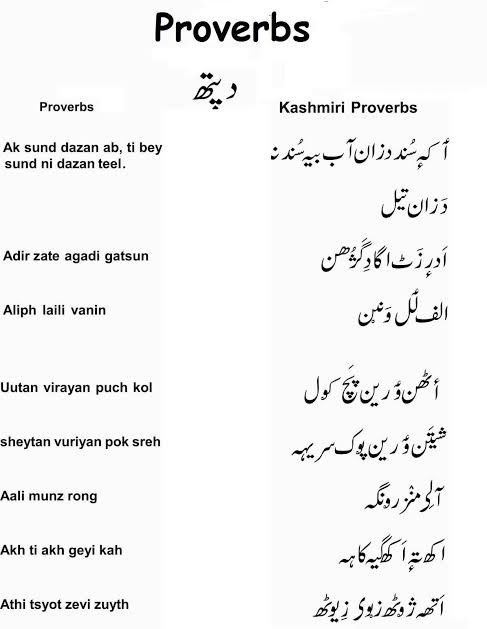 AltafMuwahid's tweet photo. Normalize using kashmiri proverbs. https://t.co/dGv55Xu3G8