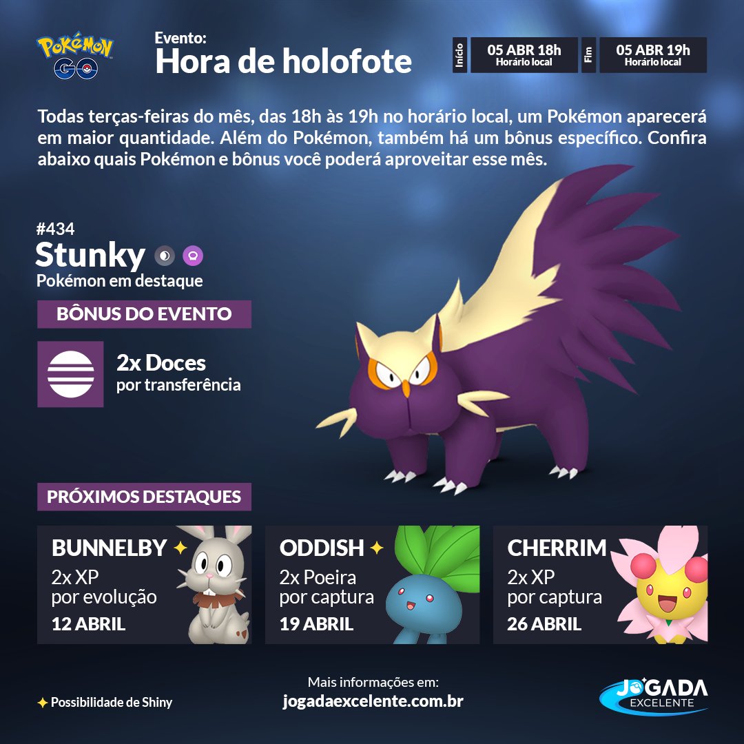 Evento de Páscoa com o Pokémon GO!