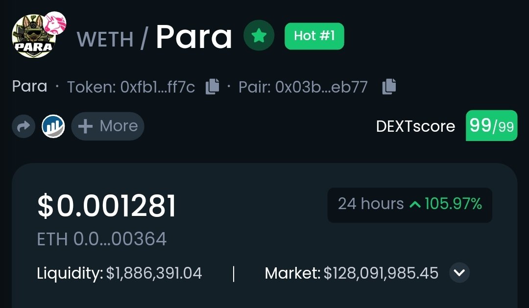 ShibaINUArmyUK's tweet photo. #Para #1 on dextools 🔥

I can see why aswell news flying out  all organic, #Para 🥇 https://t.co/oNjMTyCiW8