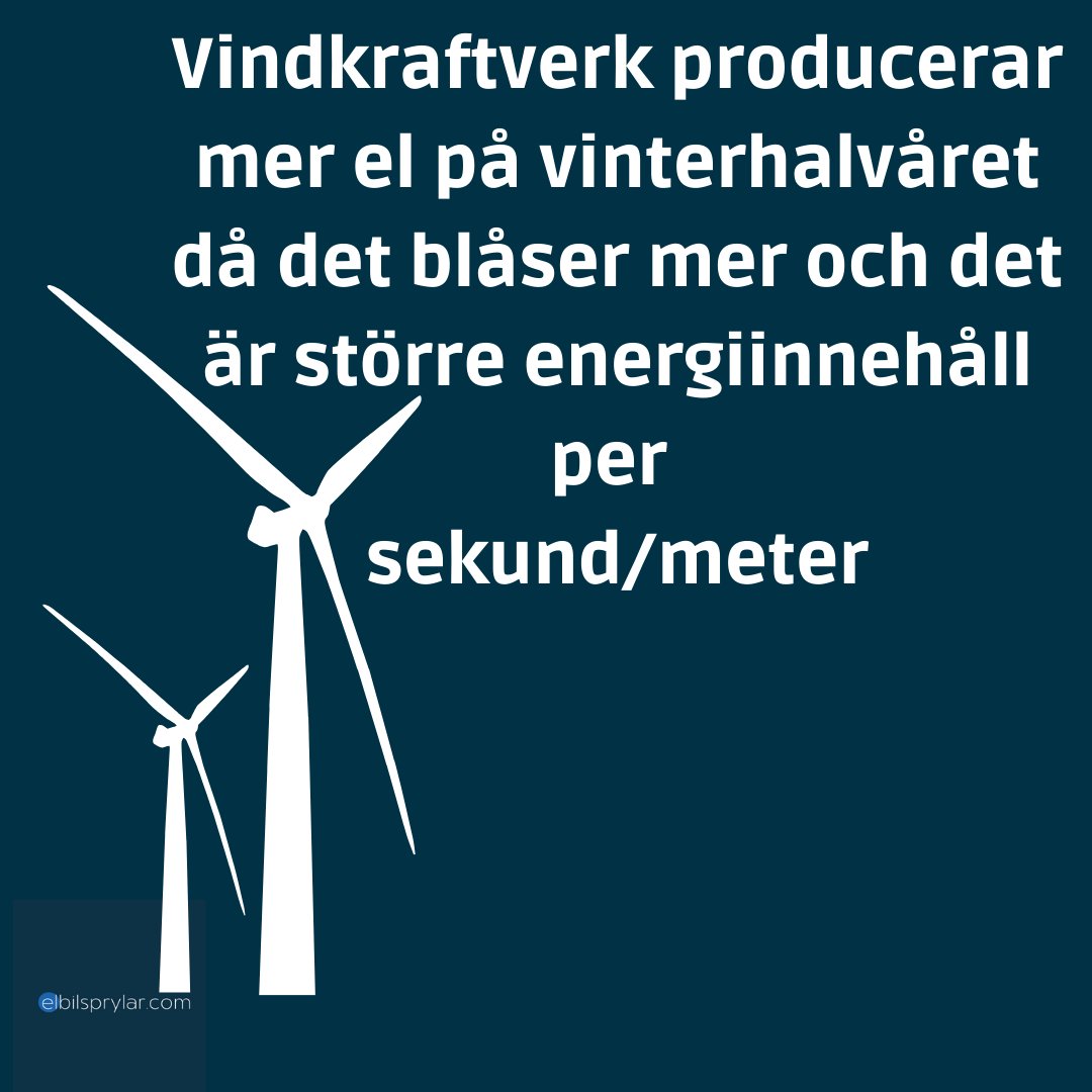elbilsprylar's tweet photo. #el #vindkraftverk #elbil #laddabilen #phev #elbilsladdning #laddstation #elbilsprylar #laddbox https://t.co/et2ZamxA6g