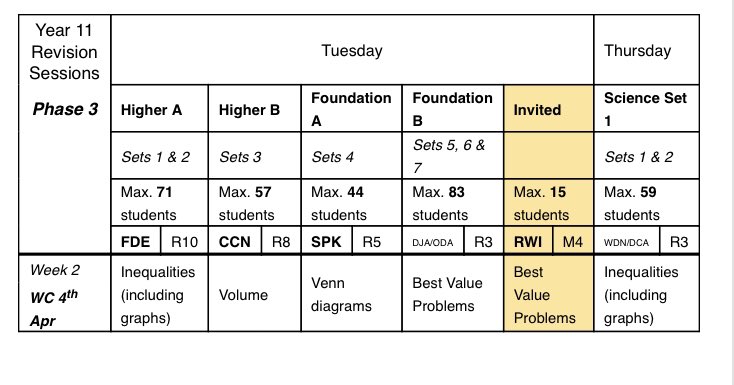 SMC_Maths's tweet photo. This week’s revision @SMC_2022Grads @SMCHull https://t.co/Np5KkGslYj