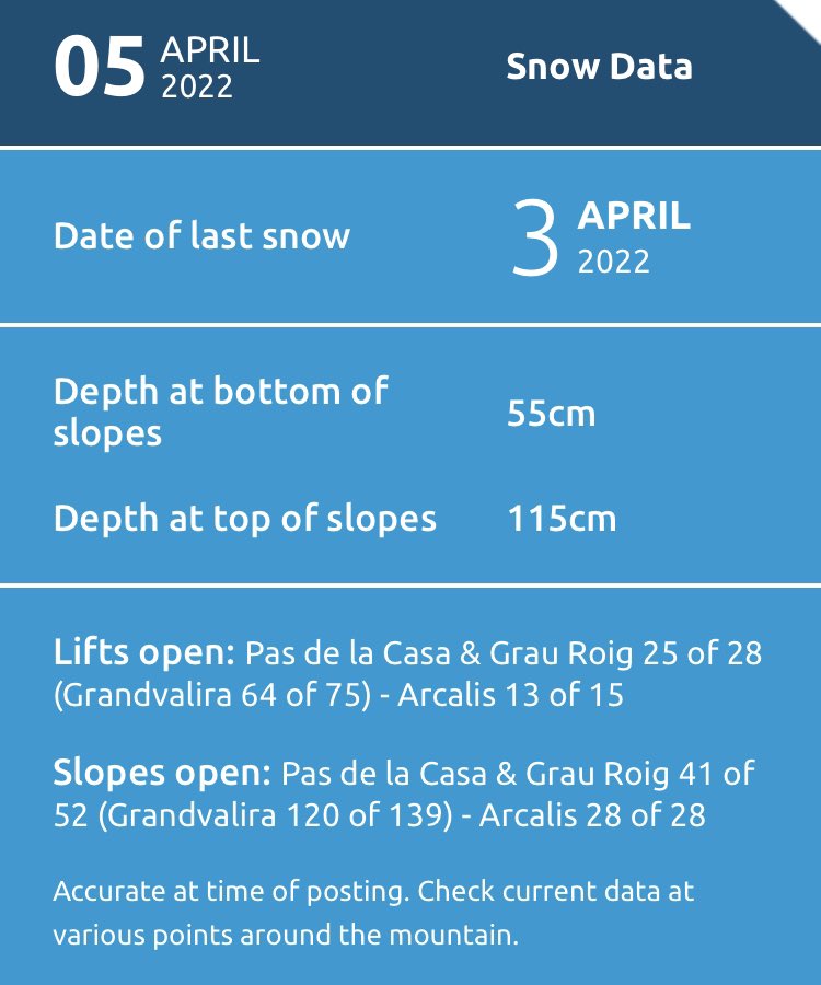 What a beautiful day, the sun is shining and the snow is wonderful