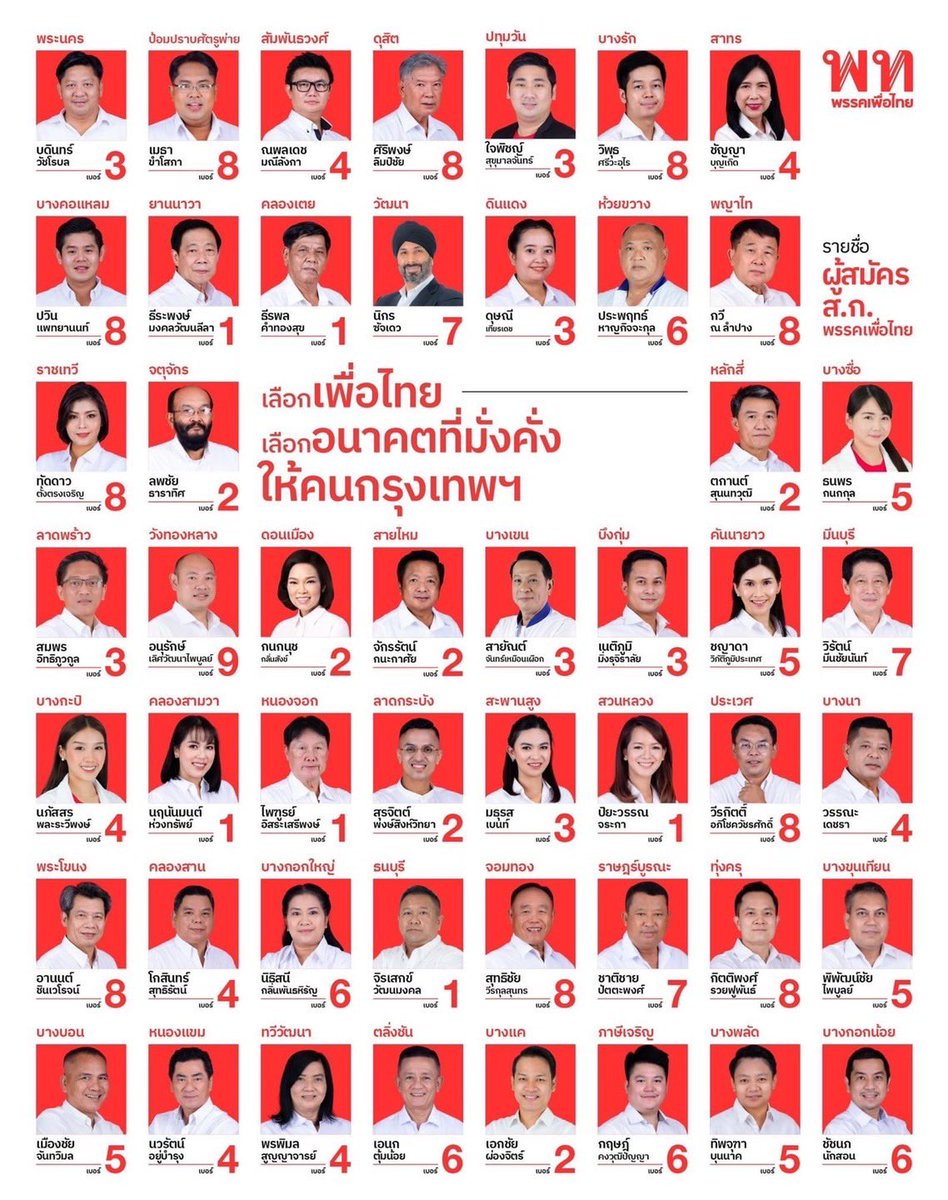 raiyounggarden's tweet photo. ไม่รู้นะ ฝากด้วยจ้า เขตใครใดๆ สก.ก็สำคัญ คือคนที่ตรวจสอบการทำงานของผู้ว่ากทม.จ้า  โดยเฉพาะเขตภาษีเจริญ https://t.co/o9fsFR4VJY