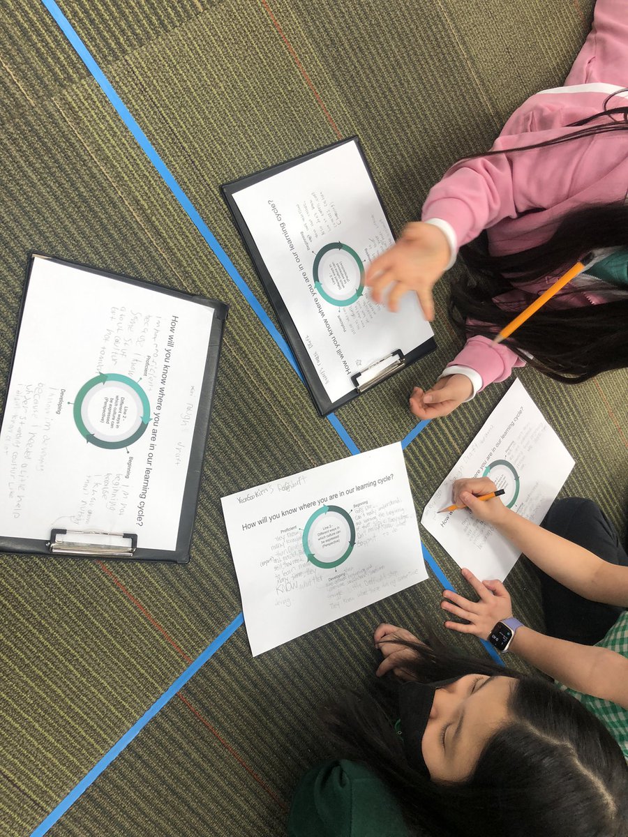 levi_allison42's tweet photo. Gr 3 sharing and creating their own levels of understanding for our line of inquiry for HWEO. What does beg, dev, prof mean to you and how will you know where you are? #selfadjustors #pypchat #ib #agency https://t.co/bNG7tyrrCH