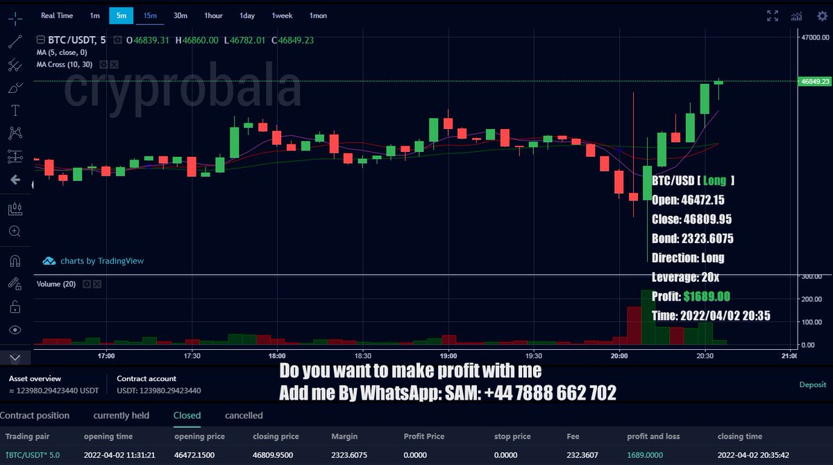 2022/4/2 BTC/USD Profit Case:  $1689.00

Open: 46472.15
Close: 46809.95
Bond: 2323.6075
Direction: Long
Leverage: 20x
Profit: $1689.00
Time: 2022/04/02 20:35

POST: cryptobala.com/2022-4-2-btc-u…