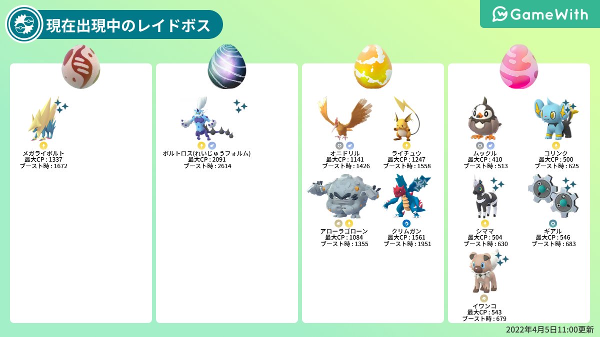 ポケモンgo攻略 Gamewith A Twitter 現在出現中のレイドボス一覧 伝説レイド メガレイドの切り替わりに伴い 3 1レイドボスも変更されています 現在レイドに出現しているポケモンは画像の通りです 詳細はこちら T Co Zu4u8aevsl ポケモンgo