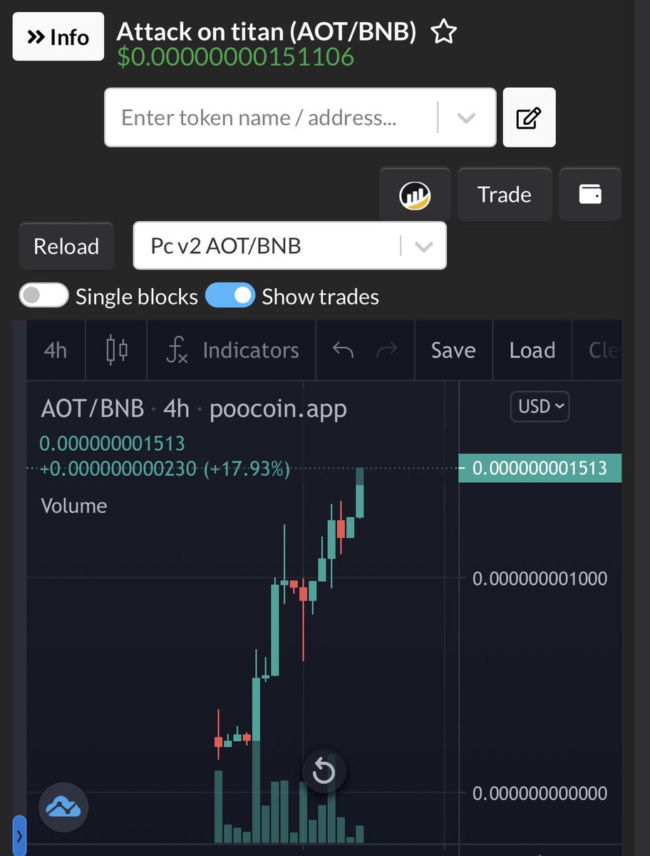 AOT_Token's tweet photo. Can I see your diamond hand, $AOT holders? Congratulations to $AOT NEW ATH! 🌵🌵🌵

Thank you so much for your support and please keep doing your good job, guys! Let’s bring $AOT to the moon https://t.co/rpzS0A7RsM