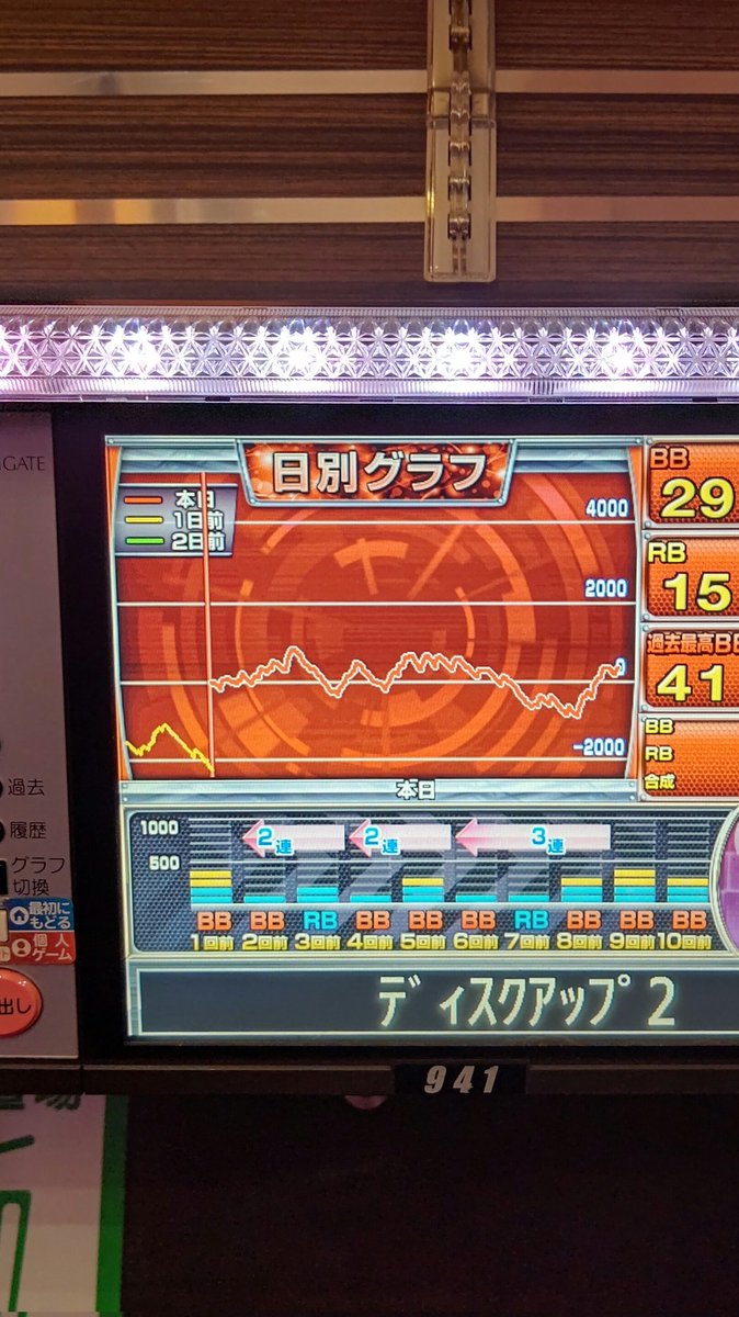 RemixRouge's tweet photo. 先日のKIRINトロフィー出現台😅 https://t.co/jIA71gQEkZ