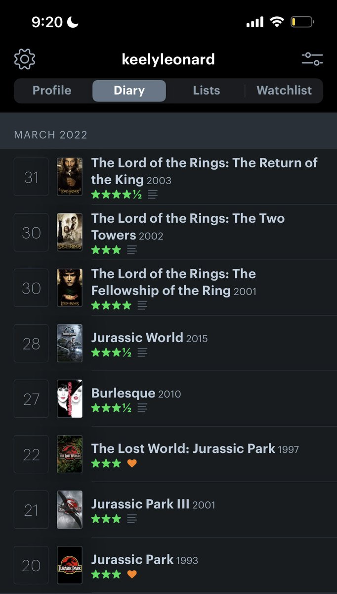 keelyleonard's tweet photo. based on my letterboxd entries, I was feeling SOME type of way in March I guess https://t.co/HHilYYlL60
