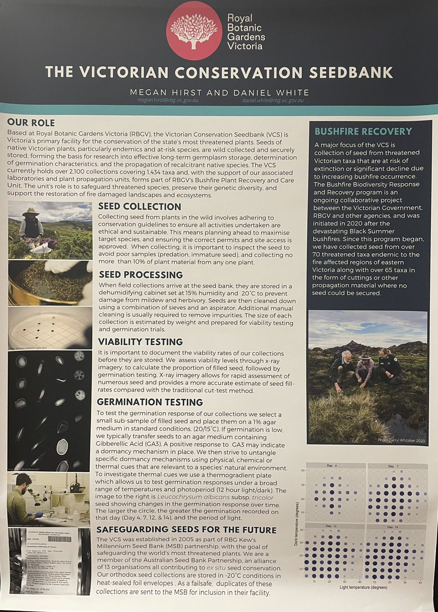 SeedPartnership's tweet photo. Awesome poster at #APCC13 explaining the process of #ExSitu #SeedConservation by @meghirst & #DanielWhite from @RBG_Victoria @ANPlantC https://t.co/twLJs3uBze