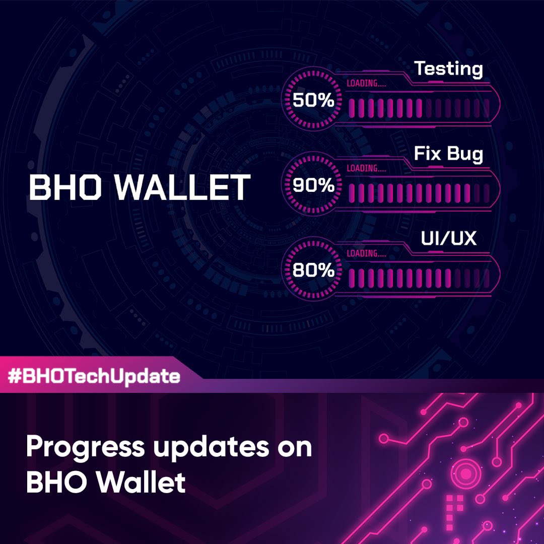 bhonetwork's tweet photo. PROGRESS UPDATES: BHO WALLET 

BHO Wallet - one of the key products in BHO ecosystem, is gradually forming. This multi-network wallet will soon be launched this Q2/2022.

Are you ready to experience $BHO's next product?

📲 Explore more: 
       https://t.co/9Y5WmHYuVQ https://t.co/XAjMmn8ttm