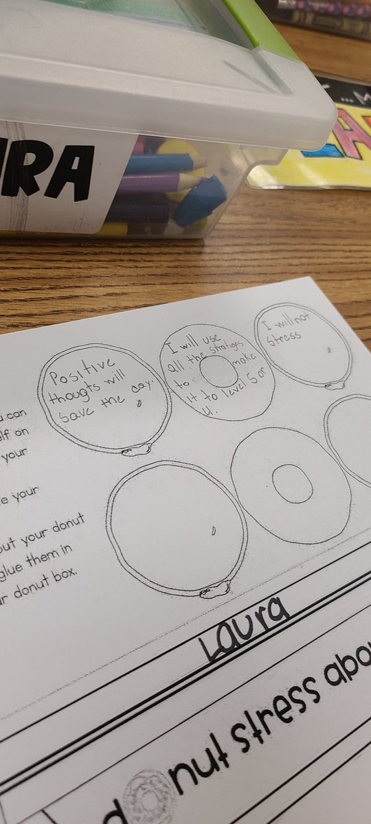 MISSEDUC8OR's tweet photo. DONUT STRESS ABOUT THE TEST!! My Sharp Bunch of 3rd Graders at @EaglePointElem baked some motivating donuts to prepare for the #FSATest #krispykreme @BCPSElementary @EducationFL #GreatThingsHappensAtEPE https://t.co/qiLIfy60XR