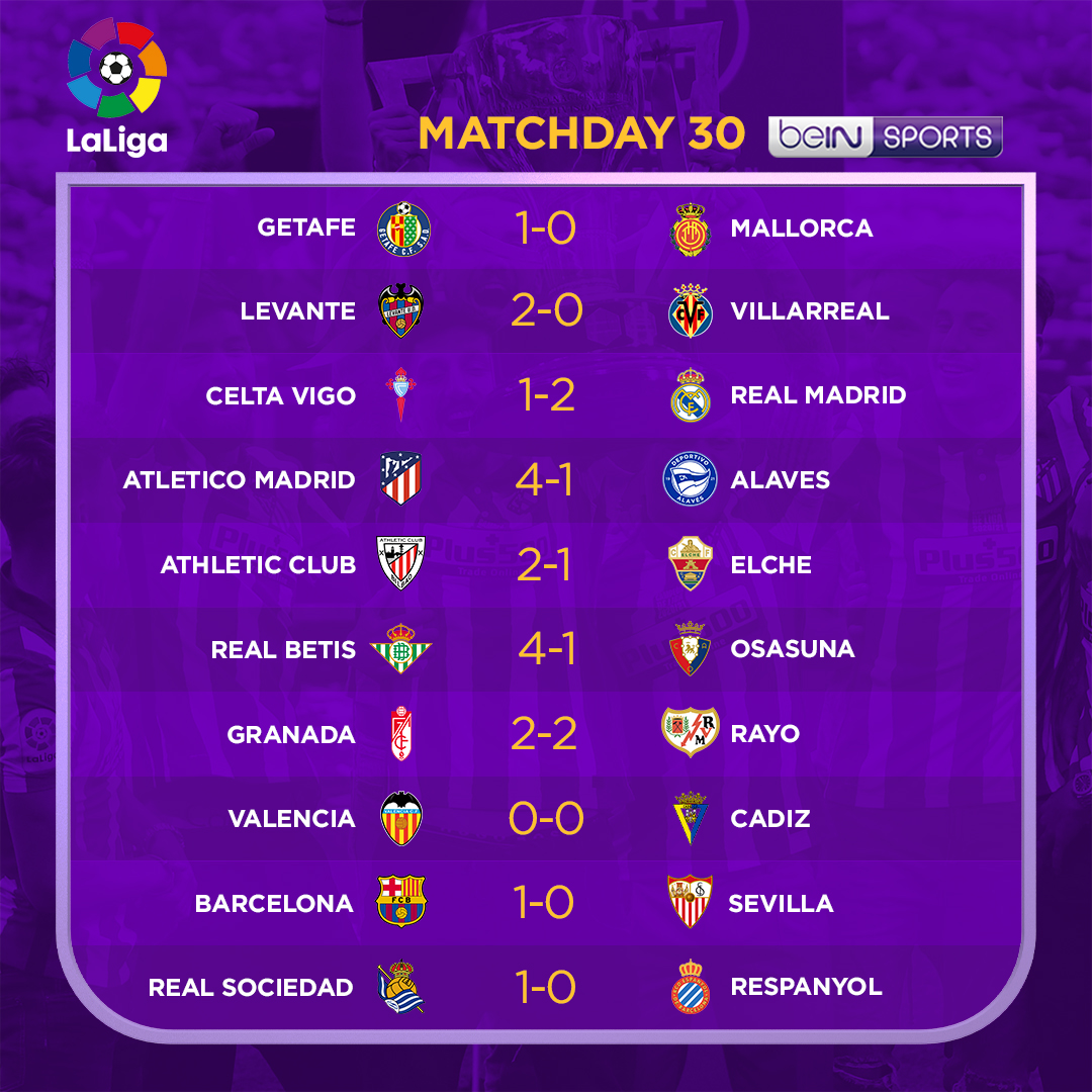 beinsports 4