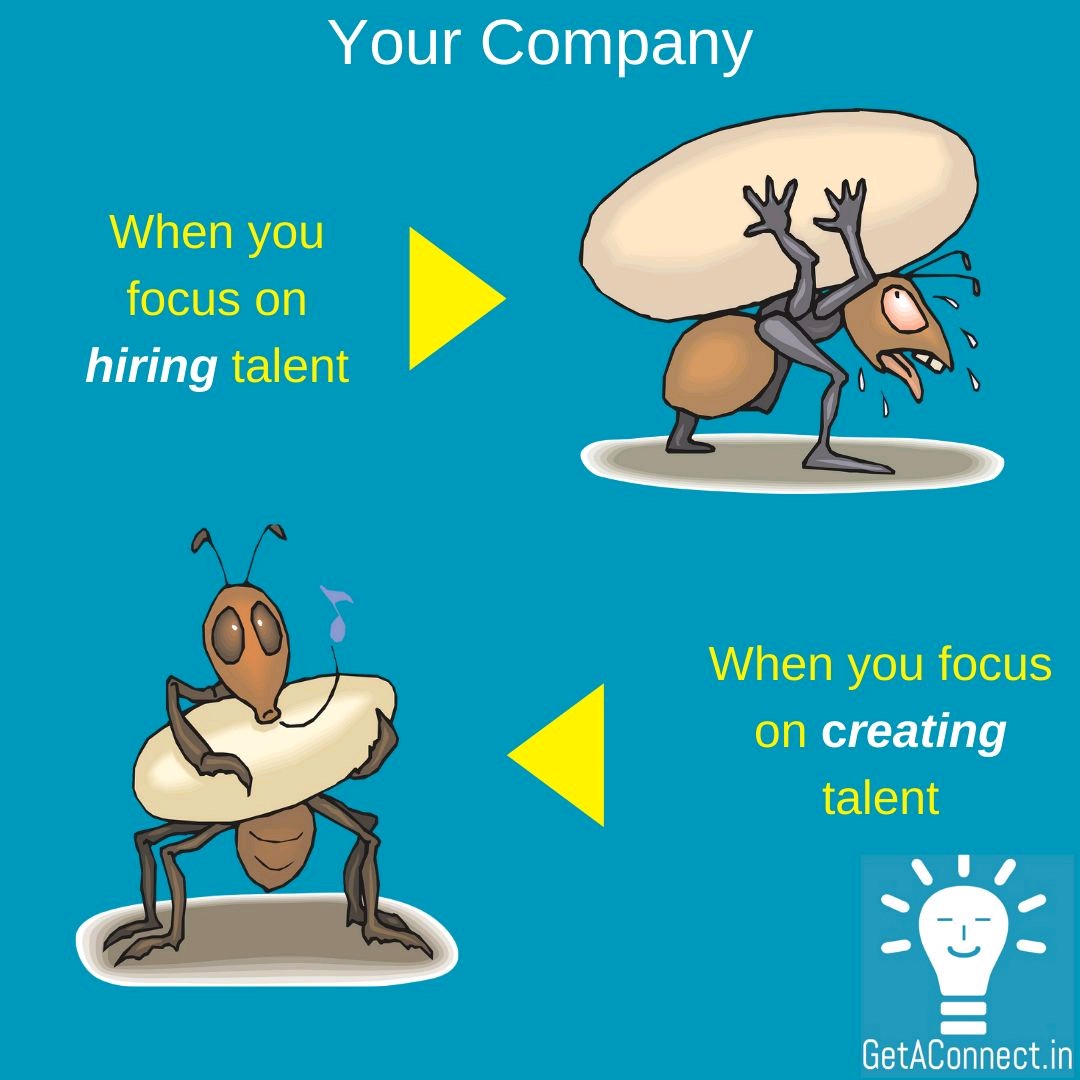 JoshiChanakya's tweet image. Always focus on right things. 
#OutLearn #TrainingAutomation #CustomerOnboarding #CustomerEducation #GetAConnect #ProductAdoption #customeronboarding #producttraining #BoringTrainingManuals #TrainingManuals #LearningAsACompetitiveAdvantage #competitiveadvantage #LMS #SaaS