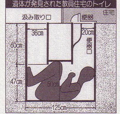 これ肩幅で最初の穴の部分で
入れなさそうな気がするんだよな 