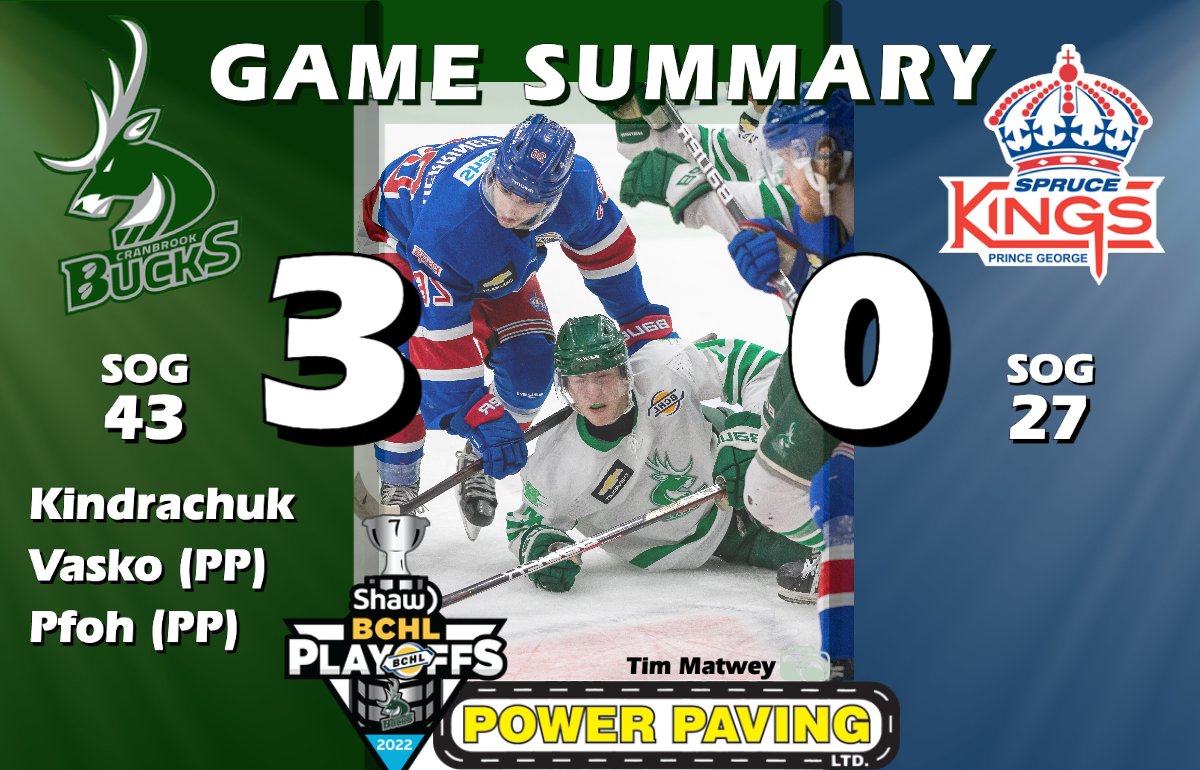 Cranbrook Bucks tweet media