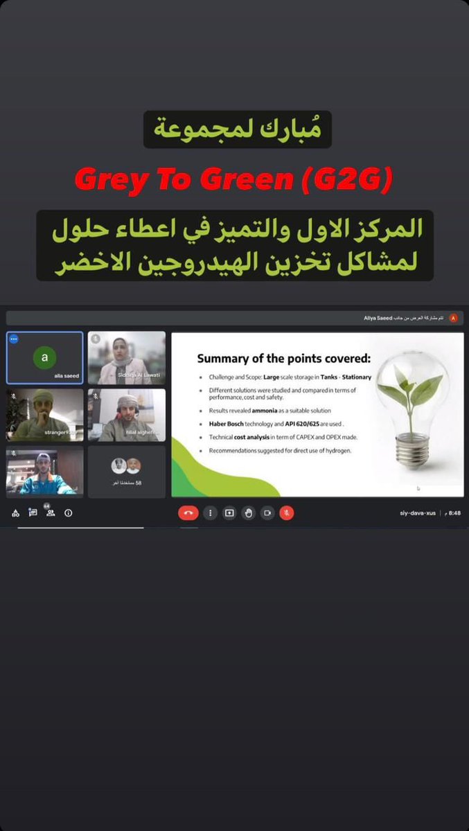ibrautas's tweet photo. جانب مُشاركة الطالب : سالم سيف المرهوبي حصولهم المركز الأول مجموعة G2G
#جامعة_التقنية_والعلوم_التطبيقية_بإبراء ضمن تحدي الهيدروجين الأخضر هو مجال في الطاقة الرائدة و مهتمين بمواضيع الطاقة المتجددة و إعطاء حلول لمشاكل تخزين الهيدروجين الأخضر https://t.co/FJtfBVuCnI