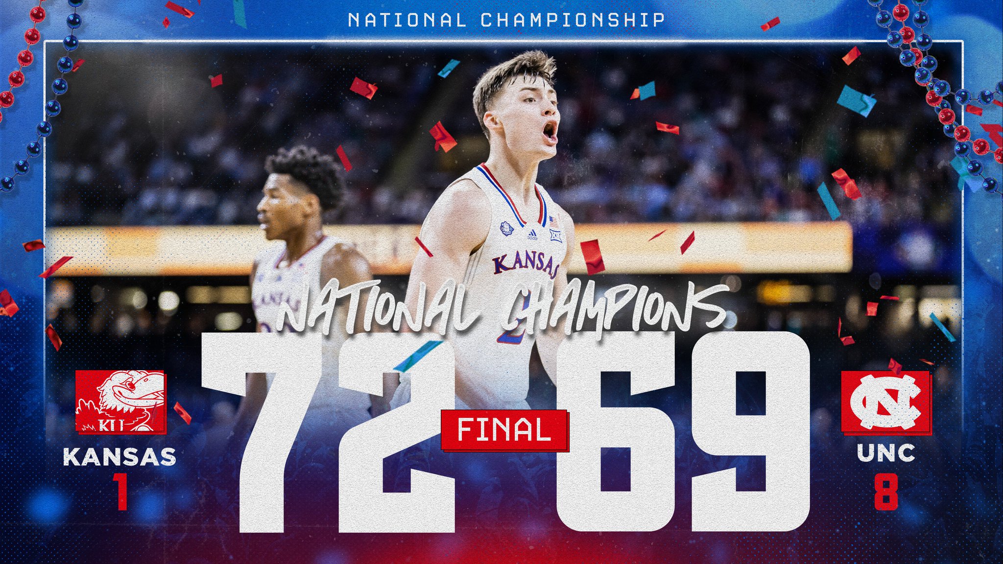 Kansas Men’s Basketball on Twitter "Your 2022 National Champions...🏆