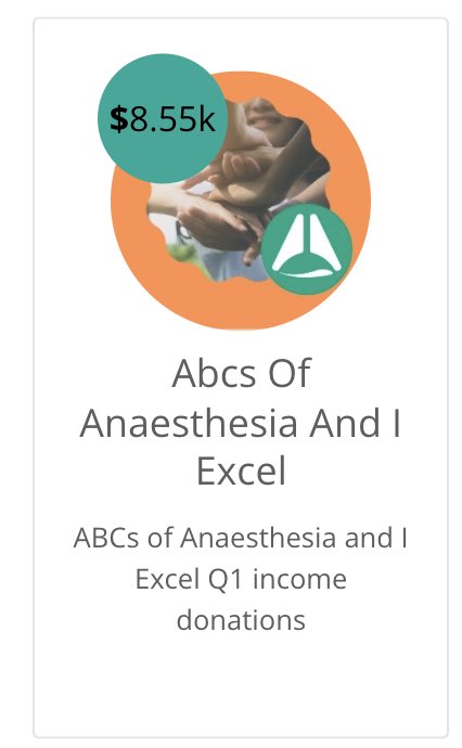 ABCs of Anaesthesia tweet media