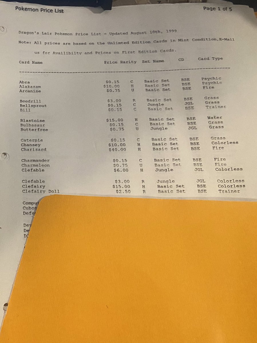 Came across some binders full of these cute pieces of paper stacked full of duplicates pulled from booster packs 20+ years ago and slid into the darkness of a storage closet when broadband internet came around. Anyone know what edition 1 means?