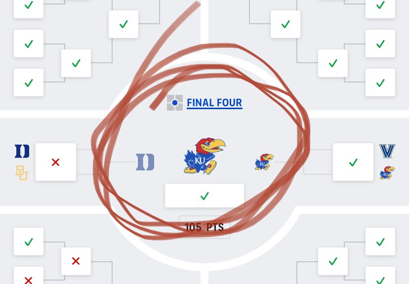 OhMissMadelyn's tweet photo. People ask how I had 3/4 of the Final Four bracket correct … people asked how I picked the KANSAS to win it all … I read a @nytimes article about #MarchMadness before I made my pick #bracketWINNER
cc: @TheRealSamAdams 😝 🏀 🏆 https://t.co/N9eqPV2bdj